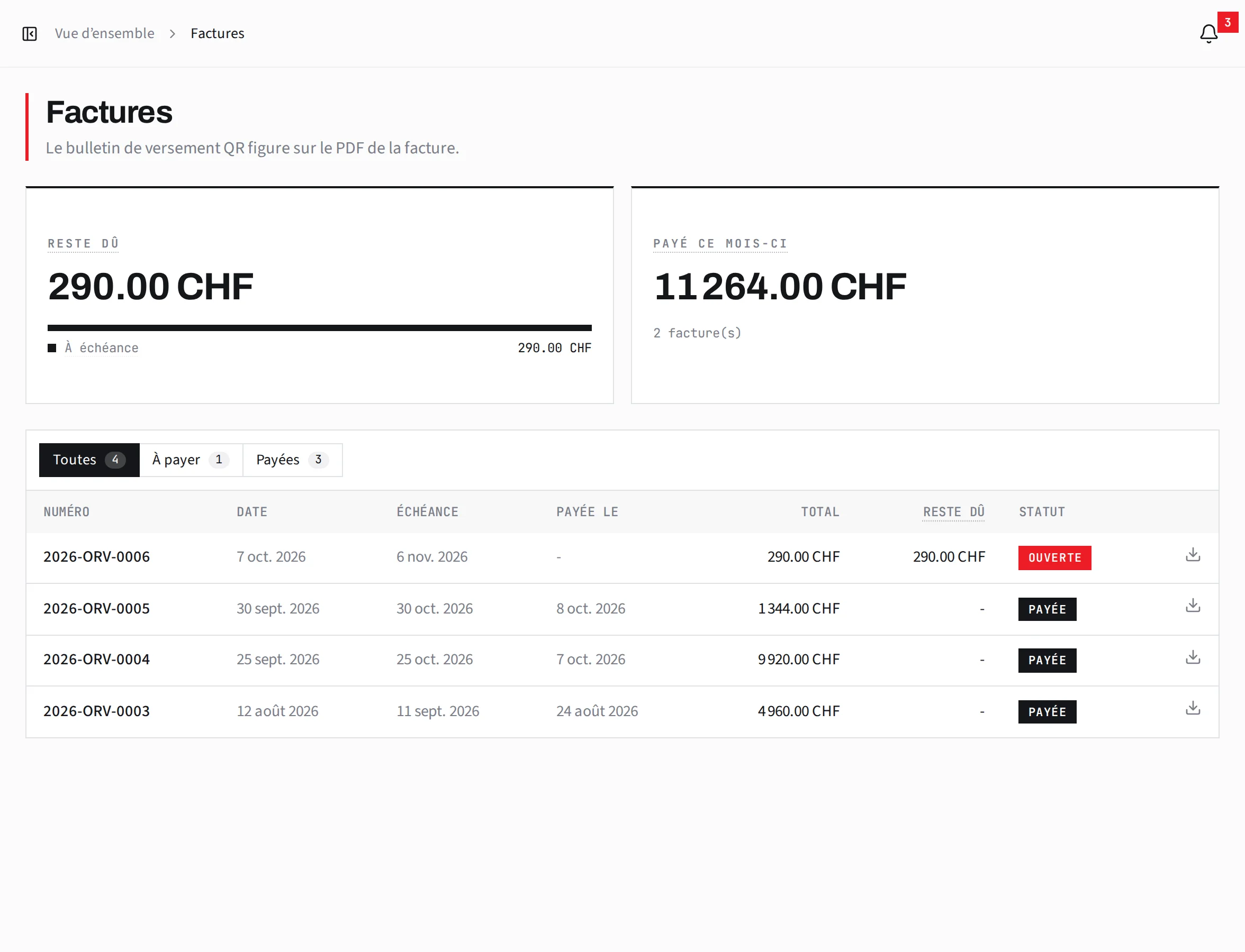 Factures dans l’espace client : le solde dû, les paiements du mois, et chaque facture avec ses dates, son montant et son statut.